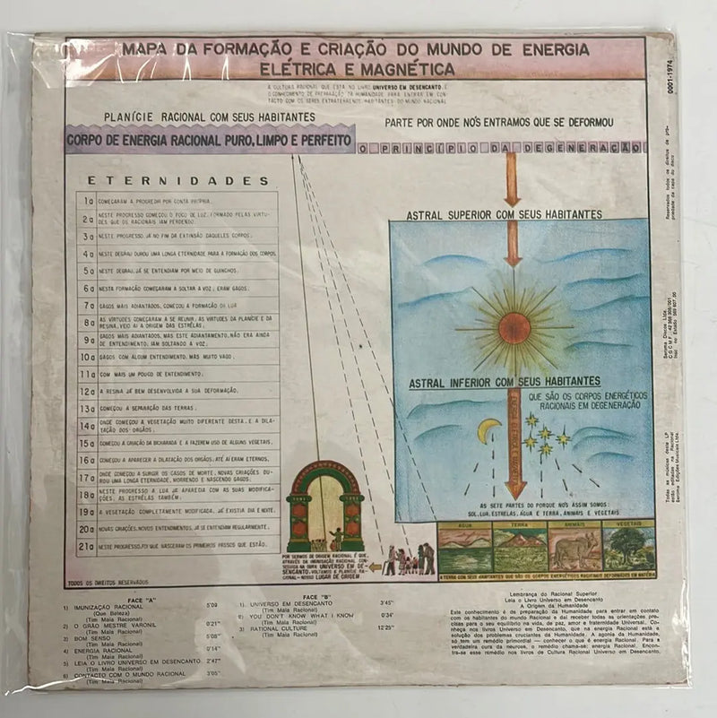 Tim Maia - Racional vol. 1 - Seroma BR 1974 1st press VG+/VG