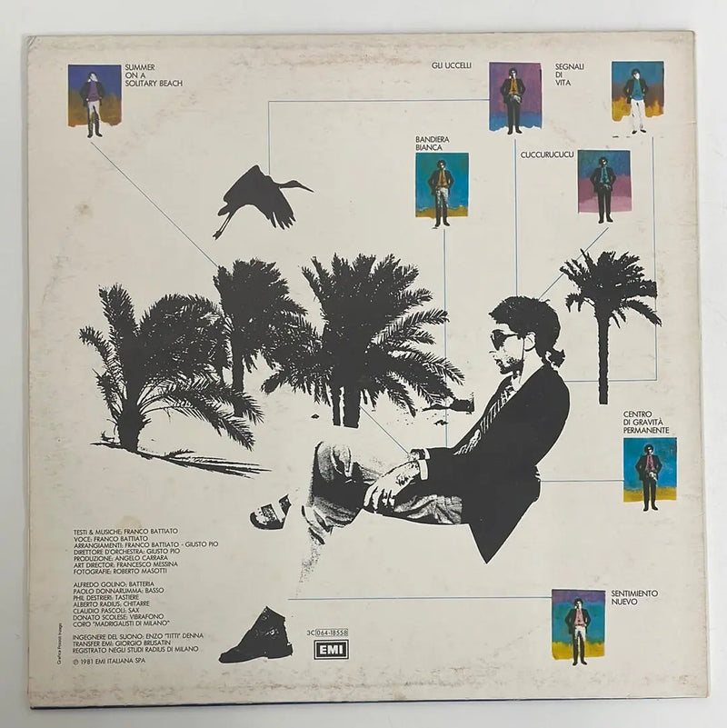 Franco Battiato - La Voce Del Patrone - EMI IT 1982 NM/VG+
